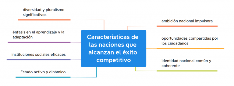 Lee más sobre el artículo ¿Qué es el poder? Lecciones de geoestrategia adaptables a entornos empresariales y organizativos.