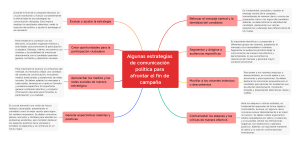 Algunas estrategias de comunicación política para afrontar el fin de campaña. Infografía.